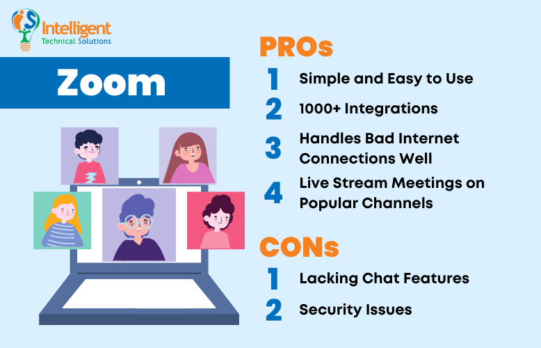 MS Teams Vs. Zoom: Which One Is The Best For Your Business?